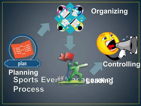 Sports Event Management Process | PPSX