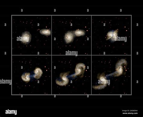 Galaxy Collision Simulation 的图像结果