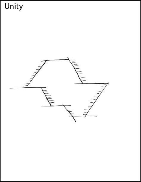 Image result for Unity Code Chart