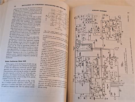 Encyclopedia on Cathode-Ray Oscilloscopes and Their Uses by Rider, John F. ;Uslan, Seymour D ...