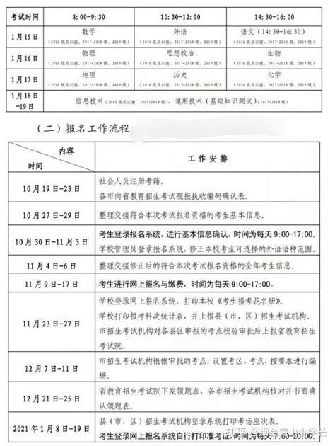 学业水平报名考试通知↓ - 知乎