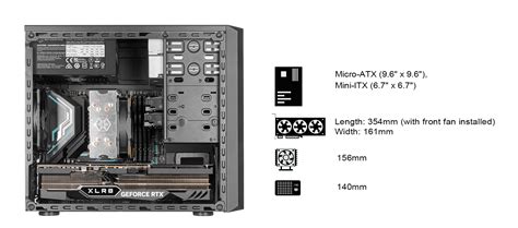 Fara Setup 的图像结果