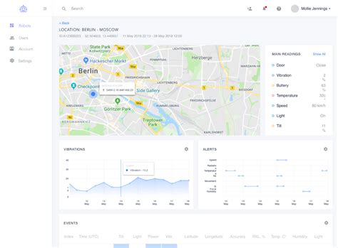 Robot Management System Project VB 2010 的图像结果