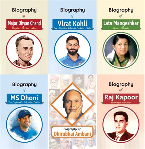 Biography Of Virat Kohli, MS Dhoni, Major Dhyan Chand, Dhirubhai Ambani ...