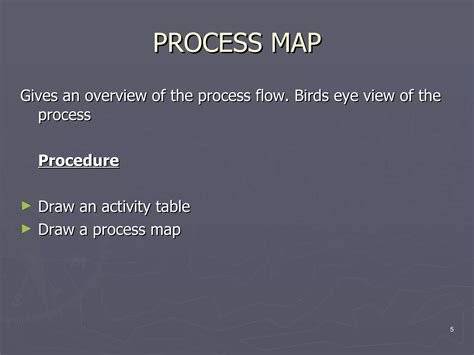 Image result for Structured Problem Solving