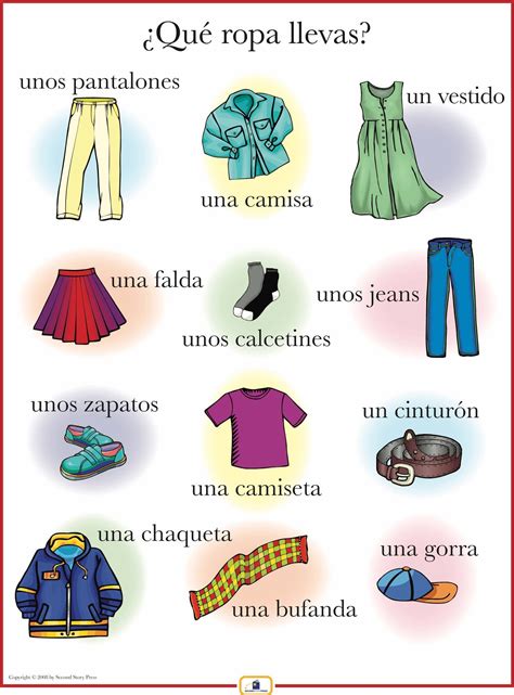 Types Of Clothing In Spanish at Hugh Garner blog