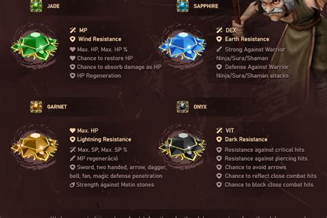 Image result for How to Get Solaris V2 Full Tutorial Script