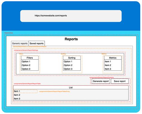 Image result for Modular JavaScript