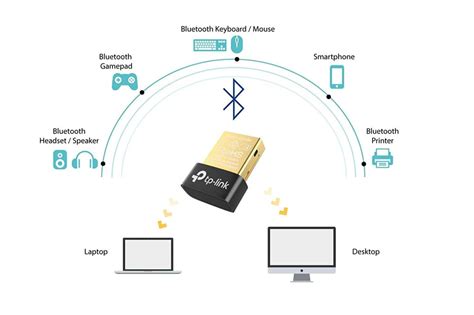 TP-Link USB Bluetooth Adapter 4.0 Bluetooth Dongle Receiver for Deskto