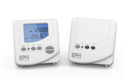 Image result for Eph CP4 Tutorial