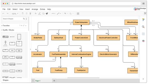 Go Diagram Indian - Proven AI Workflows & Modern Tech Methods - 24 का ...