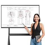 Image result for JavaScript for Radar