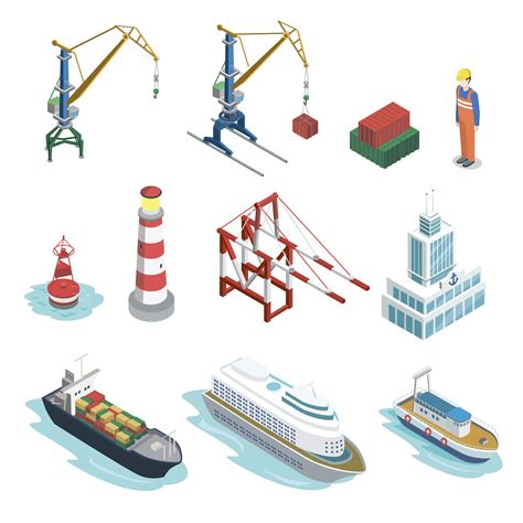 Logistics Sector Skill Council