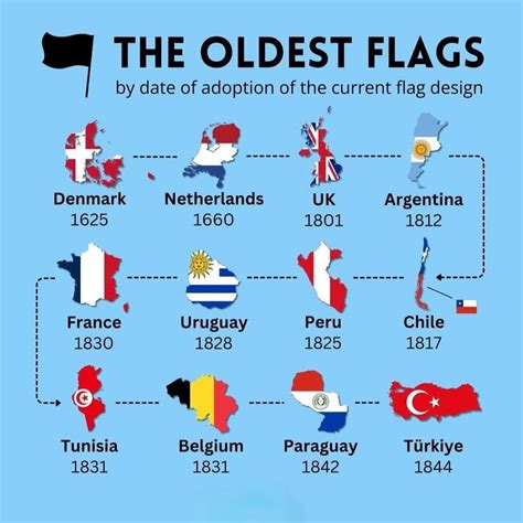 Épinglé par Anna sur Monde/Civilisations/Voyages en 2025 | Géographie ...