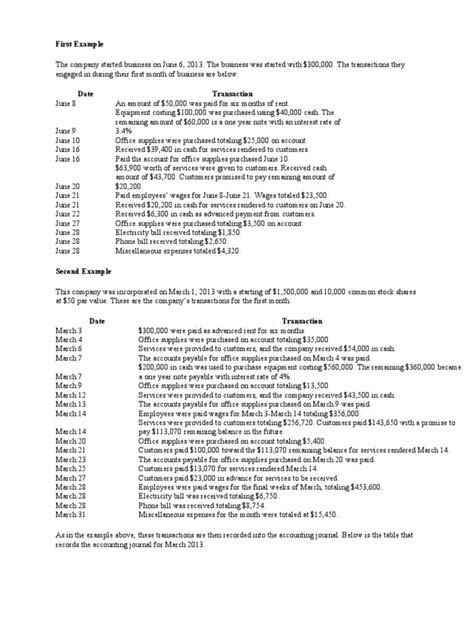 Image result for Journal Entry Questions for English Class