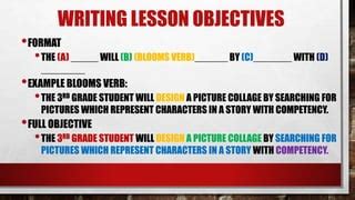 Image result for Creative Writing Learning Objectives