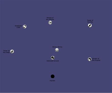Shattered Throne Map
