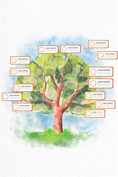Entry #75 by diyalex2023 for Custom Traditional Family Tree Artist ...