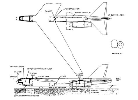 B-52, SaRo Princess y otros bichos voladores con motores nucleares ...