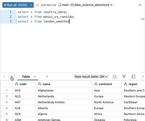 Image result for Create Database SQL Databricks