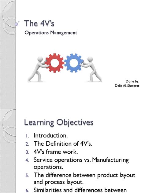 Image result for 4 vs Operations Management Example