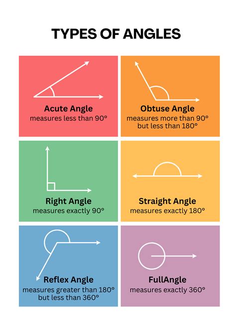 Jordan's Math Work, Games for Children 🔥