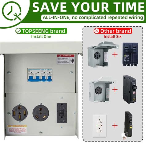 Wiring Diagram for 30 Amp RV Plug Setup