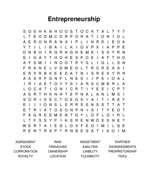 Entrepreneurship Word 的图像结果