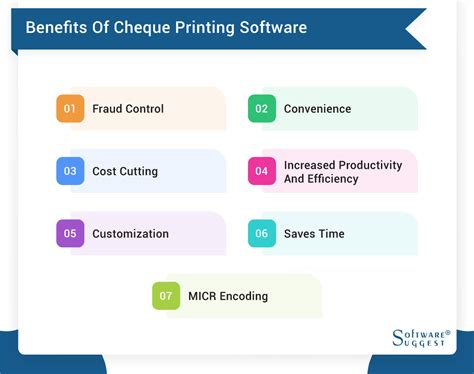 Cheque Printing Software Free Download 的图像结果