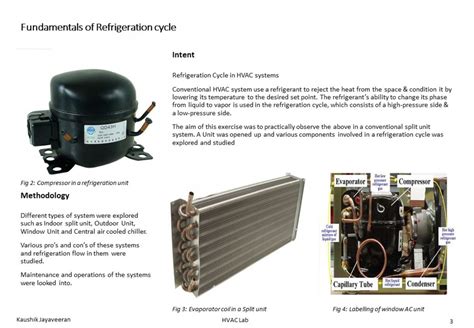 HVAC LAB Spring Semester Portfolio | CEPT - Portfolio