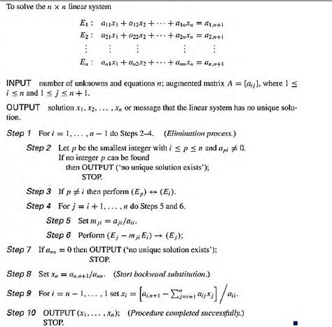 Solving AX B Matrix Using MATLAB 的图像结果