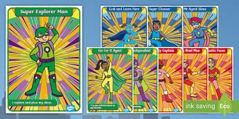 Display and Posters Characteristics of Effective Learning Primary