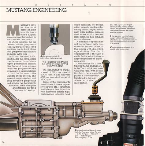 Image result for Engineering Explained Mustangs