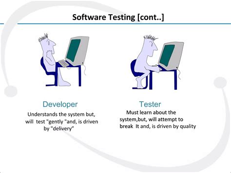 Image result for Manual Testing Basic Project