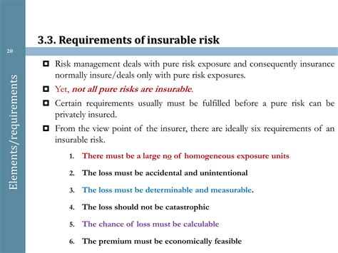 3 Risk managemennt Chapter 3_ NGUC_2020.ppt