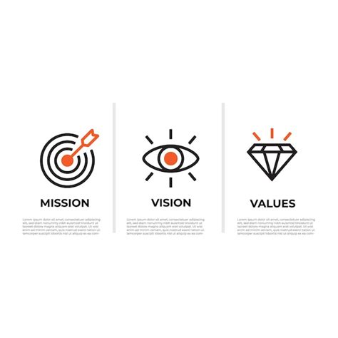 Mission vision and values icon design set | Premium Vector