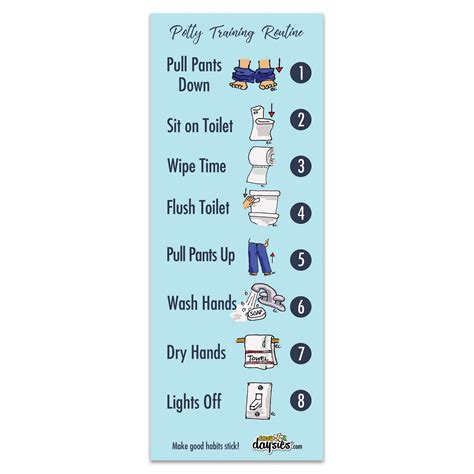 Image result for Potty Training Routine
