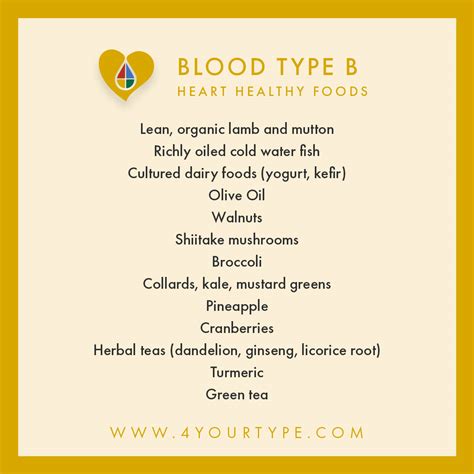 A Healthy Heart with The Blood Type Diet | Eat Right 4 Your Type - D'Adamo Personalized ...