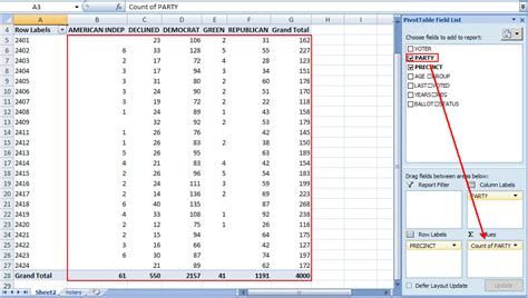 Image result for What Is a Pivot Table Excel
