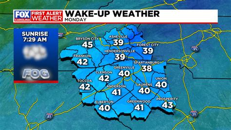 Patchy Fog For Monday Morning And Warmer Weather Is On The Way