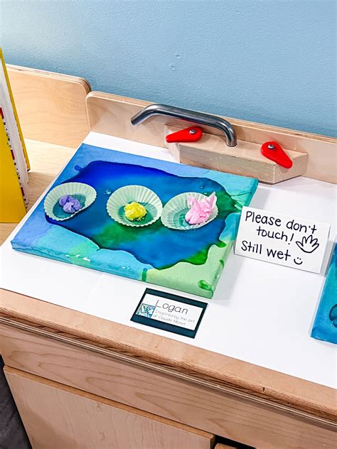 Claude Monet for Preschool: Water Lilies - Play to Learn Preschool