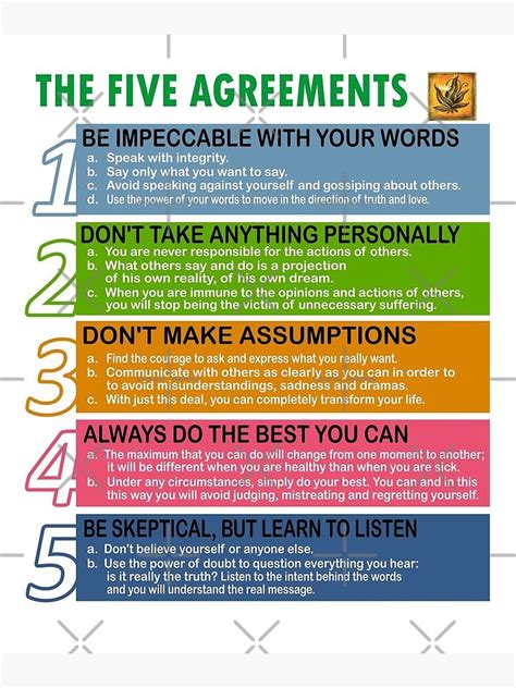 the five agreements | the four agreements + the fifth agreement Premium ...