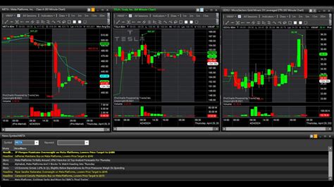 TradeZero Tutorial 的图像结果