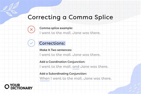 Image result for Comma Splice Error Examples