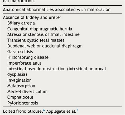 Image result for Cocktail Shaker Sort Tutorial