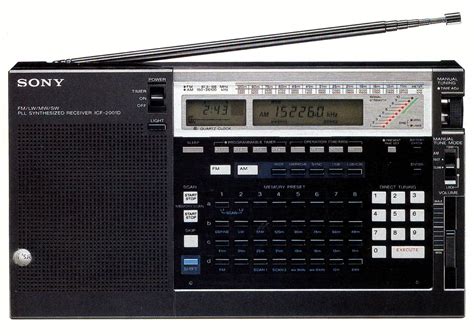 Shortwave radio | Radyo, Antika radyo, Teknoloji