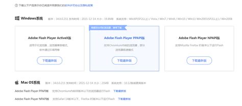 Download Adobe Flash Player Plugin For Google Chrome - QuyaSoft