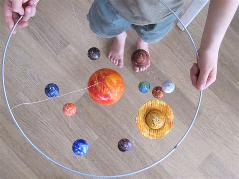Homemade Solar System Model 的图像结果