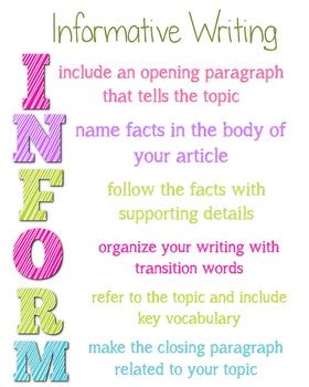 Informative Writing Poster 的图像结果