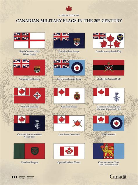 Ww2 Canadian Flag Pin On Flags Canada